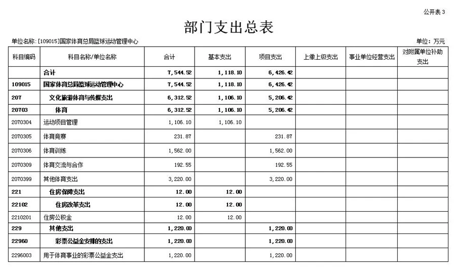 篮球力量一周训练计划_1